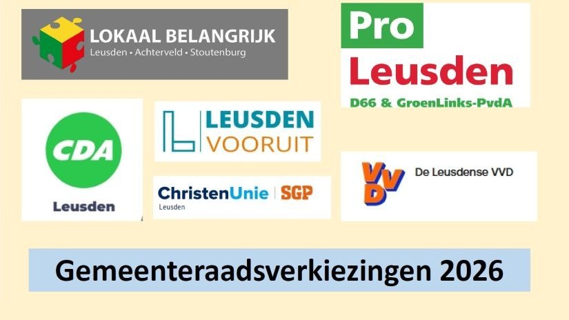 Politiek debat economie, cultuur, duurzaamheid en energietransitie